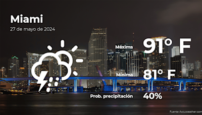 Pronóstico del tiempo en Miami para este lunes 27 de mayo - La Opinión