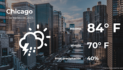 Chicago: pronóstico del tiempo para este lunes 5 de agosto - El Diario NY