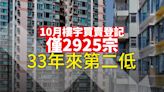 10月樓宇買賣登記僅錄2925宗 創33年歷史次低｜樓市數據