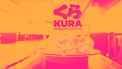 Kura Sushi (KRUS) Stock Trades Down, Here Is Why