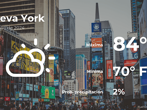 Nueva York: pronóstico del tiempo para este viernes 19 de julio - El Diario NY