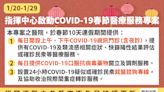 指揮中心啟動「COVID-19春節專案」192醫院每天開視訊門診