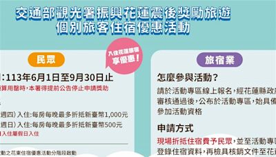 花蓮自由行補助開放民眾登記 平日最高折1000元