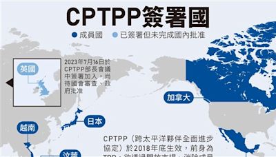 評論指台灣入CPTPP受阻 學者：盼主席國加拿大助台一臂之力