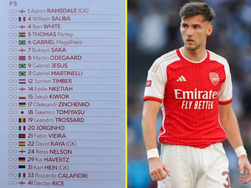 Arsenal star left out of programme in huge sign his Emirates career is over