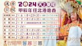 白沙屯媽祖進香日程出爐 3月18「粉紅超跑」啟動出發北港