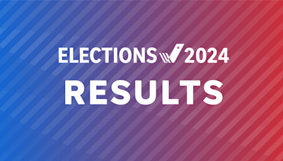 Delaware elections 2024: Check live for the latest primary election results