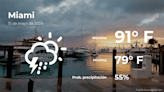 Clima de hoy en Miami para este miércoles 15 de mayo - La Opinión