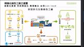 環保署邀請資源循環典範企業京冠生技分享農餘低碳綠經濟