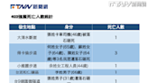 災情速報不斷更新／全台釀9死1011傷！司機花蓮大清水隧道遭石殺 3人魂斷得卡倫步道