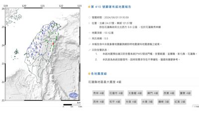 又地震！花蓮秀林鄉5.5級全台都有感