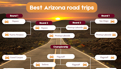 Best Arizona road trips: 2 outdoor havens face off in championship round