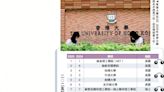 ﻿教育線上/QS世界大學排名 香港五校躋身百大