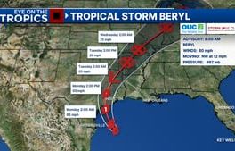 Tropics Update: Beryl is still a Tropical Storm