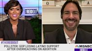 ‘They went too far’: Pollster on GOP losing Latino support after Roe reversal