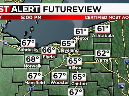 Northeast Ohio weather: Improving conditions on this Mother’s Day