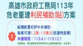 高市危老重建計畫補助方案 每案最高補助11.5萬