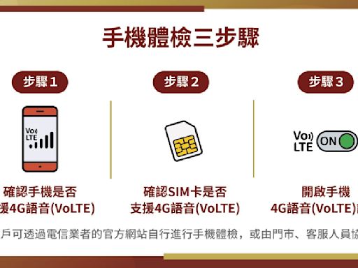 3G網路今日關閉！你還在用舊手機嗎 3步驟檢查是否支援VoLTE