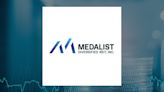 Insider Buying: Medalist Diversified REIT, Inc. (NASDAQ:MDRR) CEO Purchases 7,584 Shares of Stock