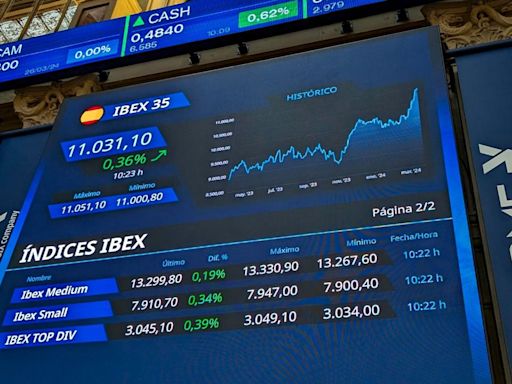 La Bolsa cierra plana con Wall Street y las plazas europeas en pequeñas pérdidas