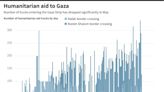 Israel pounds Gaza after Biden outlines ceasefire plan