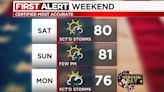Northeast Ohio weather: Few storms chances Memorial Day weekend
