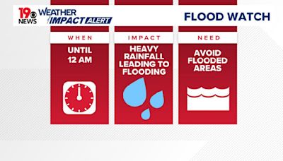 Weather Impact Alert Day: Flash flood threat continues