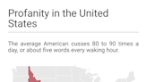 What the? Florida ranks No. 3 behind Texas, Ohio for 'sweariest state,' use of profanity