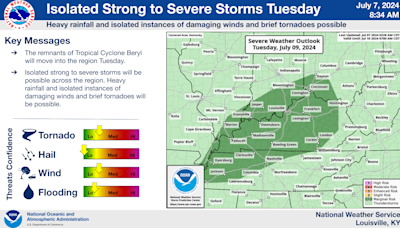 Is Tropical Storm Beryl coming to Louisville this week? What to know about storm's path