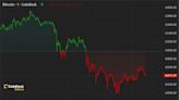 First Mover Americas: Bitcoin, Ether Sink Amid U.S. Stagflation Fears