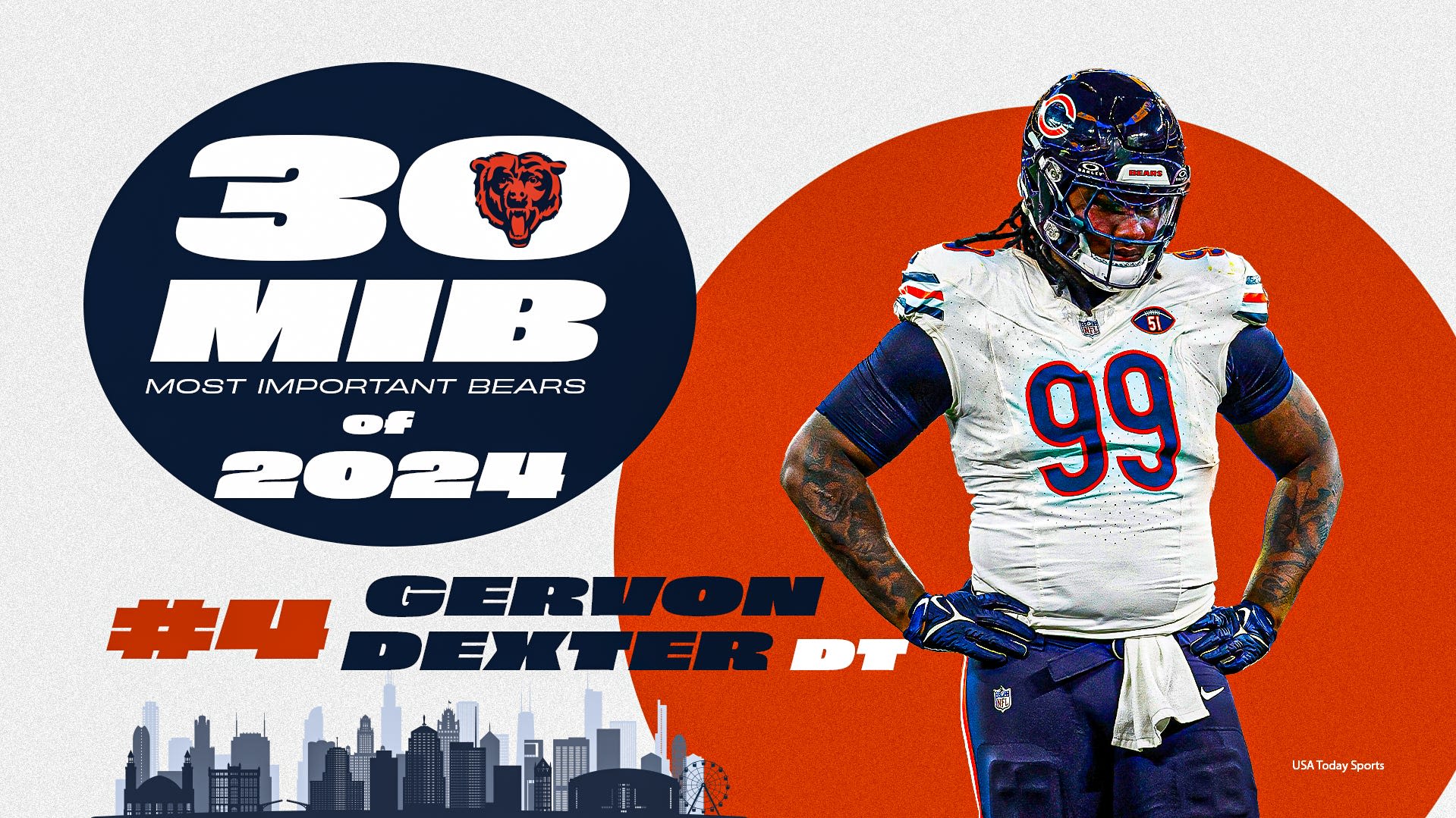 30 Most Important Bears of 2024: No. 4 Gervon Dexter