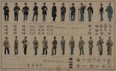 Uniforms of the American Civil War