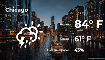 Pronóstico del clima en Chicago para este martes 21 de mayo - El Diario NY