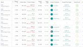 URNJ ETF: Aggressive Bet on Surging Uranium Prices