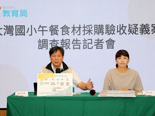 台南議員踢爆營養午餐充斥爛菜 教育局公布四大結果！譴責惡意扭曲｜壹蘋新聞網