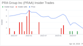 Insider Sell: PRA Group Inc (PRAA) President and CEO Vikram Atal Sold 5,830 Shares