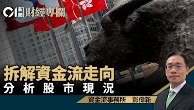 中國中車(1766)股價受惠中特股支持 可重返去年5月頂部｜彭偉新