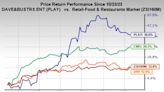 3 Restaurant Stocks to Show a Likely Turnaround in 2024