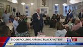 FOX 14 Your Morning News: Biden polling among Black voters