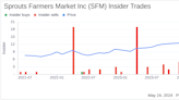 Insider Sale: Director Joseph O'Leary Sells 12,000 Shares of Sprouts Farmers Market Inc (SFM)