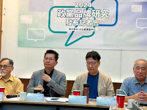 政黨品牌研究：藍親中標籤難撕、綠「愛台灣」深入民心、白制衡卻善變