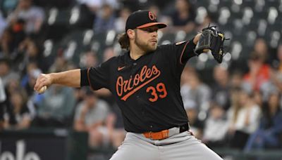 Red Sox Predicted to Sign Orioles Ace to $288 Million Deal