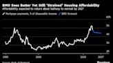 Home Affordability to Improve in Canada as Rates Fall and Incomes Rise, BMO Says