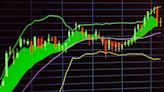 Travel & Leisure ETFs Turning Around: Will It Last?