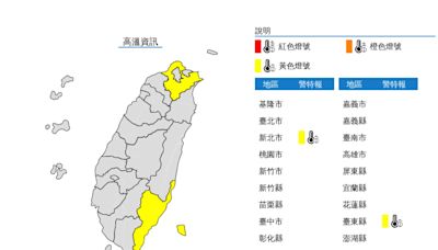 黃色高溫燈號亮起！ 新北台東中午前後飆至36度