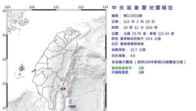 快訊／台東19：11規模4.0地震 最大震度3級