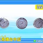 油壓錶 壓力錶 壓力測試 (1/4NPT) 埋盤式 7KG~20KG 【水易購台中店】