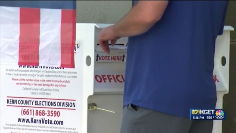 Bakersfield City Council: How the election will change the board makeup