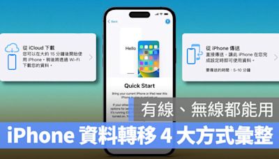 蘋果仁 - 果仁 iPhone/iOS/好物推薦科技媒體