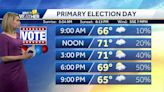 Cloudy with scattered showers for Election Day in Maryland